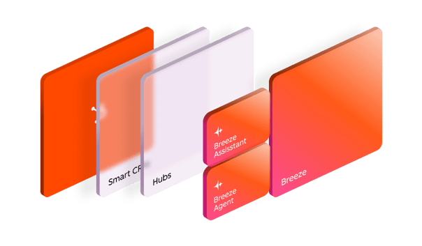 Customer Platform Graphic - Breeze1.5x (1)