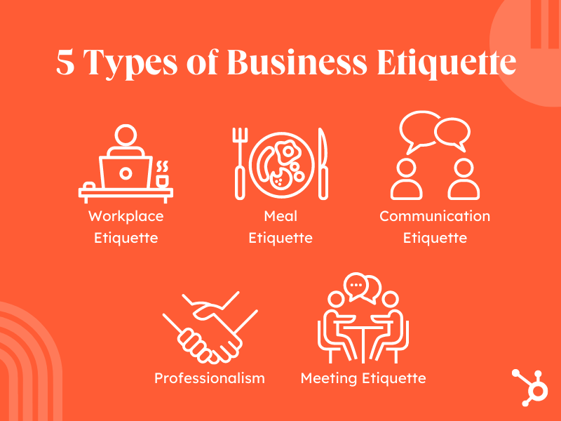 Business Etiquette