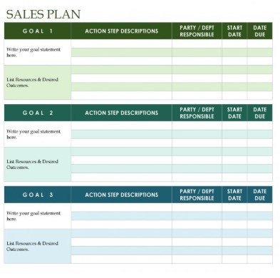 sales plan example: TemplateLab with colored sections for goal, action step, party responsible, and date