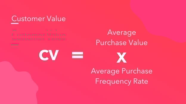 Customer Value formula