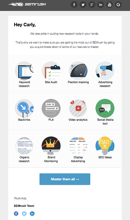SEMrush-Features.png SEMrush features email