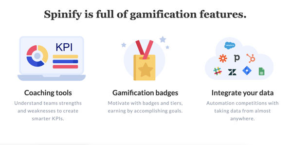 best sales management software:: spinify