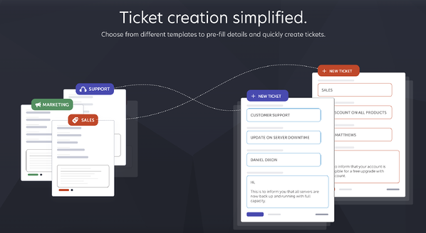 ticketing system: happyfox