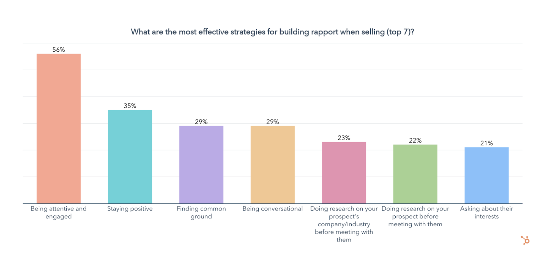 Screen Shot 2022-08-22 at 5.37.40 PM