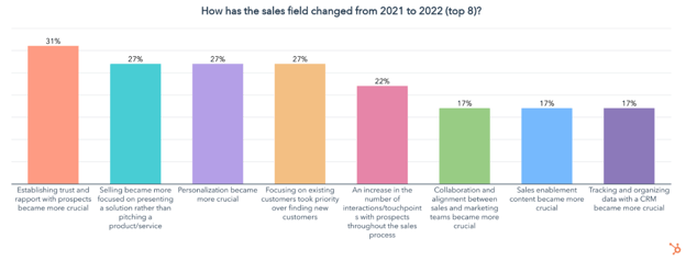 Screen Shot 2022-10-13 at 1.38.08 PM