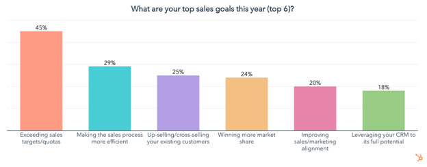 Screen Shot 2022-10-13 at 1.39.37 PM