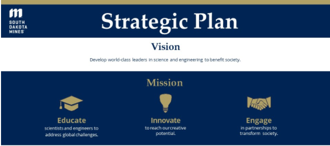 Strategic Planning Strategy by South Dakota Mines South Dakota Mines strategic plan with vision and mission statements in blue and white.