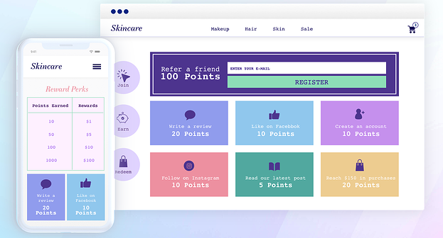 Yotpo customer loyalty software