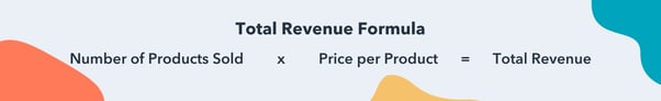 Total Revenue: The Total Guide (+ Examples)