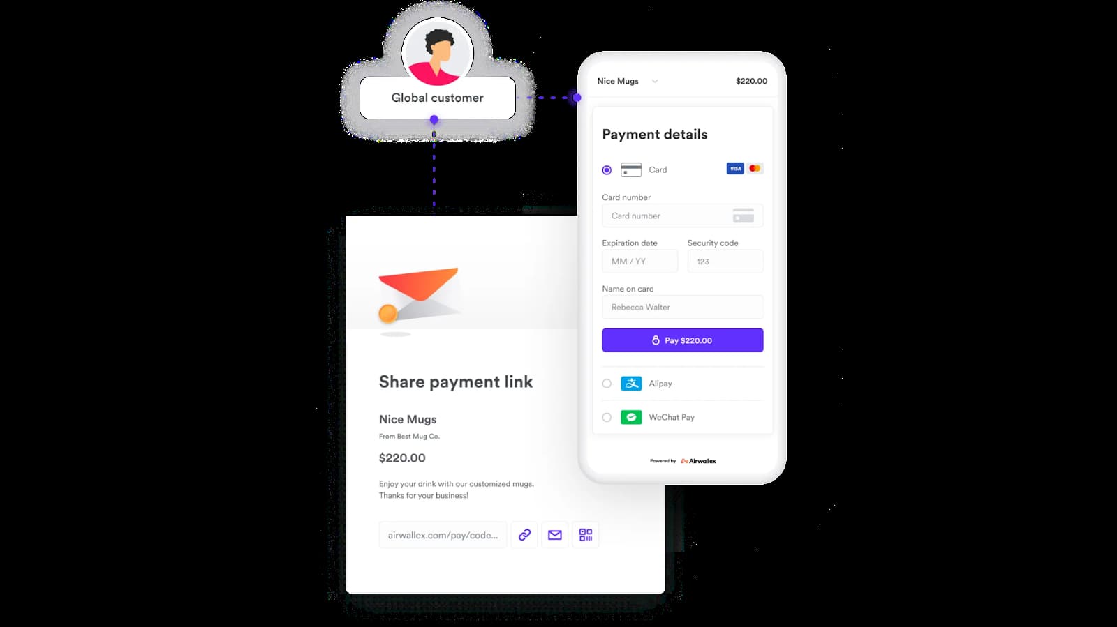 international payments airwallex