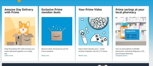 subscription pricing amazon prime