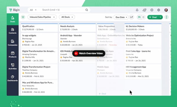 Best CRM for small business - Bigin by Zoho CRM