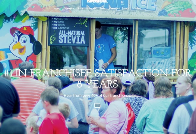 franchise opportunities: kona ice