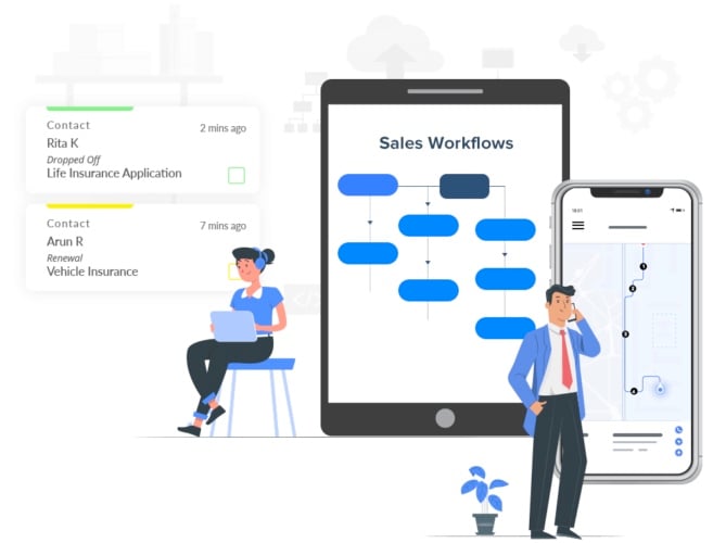 best lead distribution software, Lead Squared