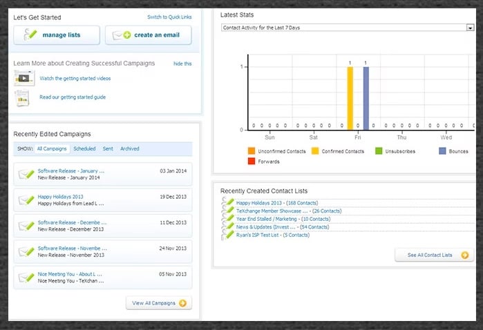 best lead distribution software, Lead Liaison