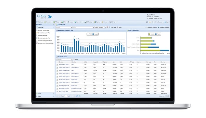 best lead distribution software, LeadsPedia
