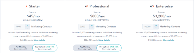hubspot tiered pricing page page with starter, professional, and enterprise pricing