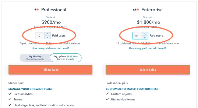 saas pricing model example: hubspot