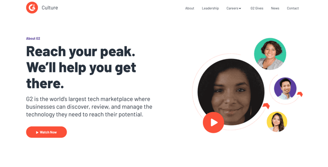 Example sales pitch by G2Crowd on its website